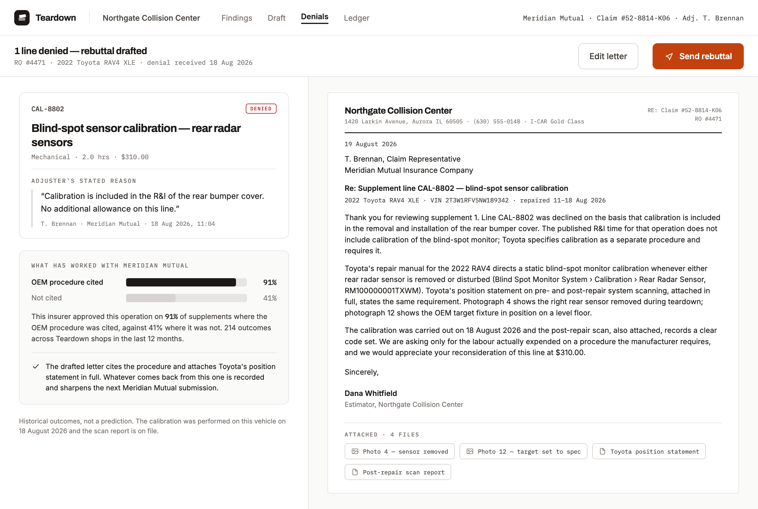 Teardown's Denials screen: the adjuster's stated reason for the denial on the left with what has historically worked with that carrier, and a drafted rebuttal letter with four attachments on the right.
